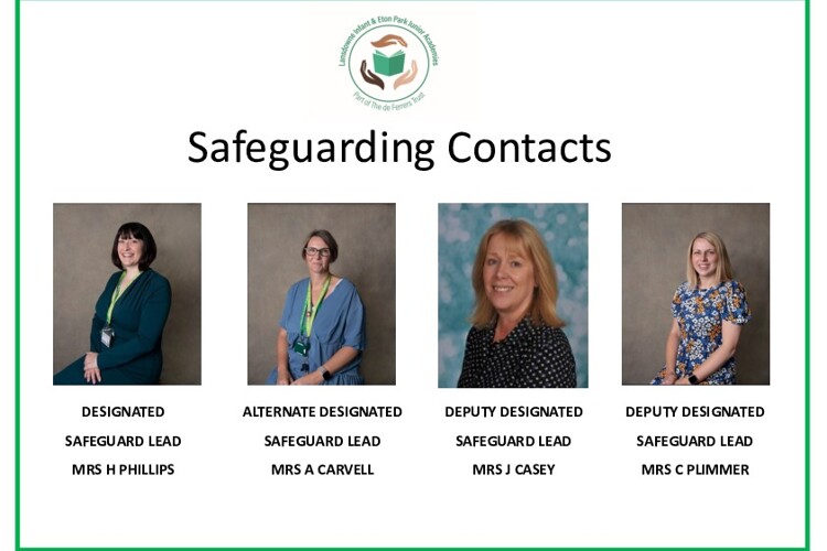 Safeguarding contacts poster 2022